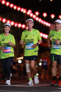 BIB: 
                            <button type="button" onclick="openModal(23339782)" class="btn btn-primary btn-sm float-right btn-popup" data-toggle="modal" data-target=".modal-high-quality">
                        <i class="fas fa-shopping-cart"></i> Add to Cart
                    </button>
                                            <button type="button" onclick="isThisMe(23339782, true)" class="btn btn-success btn-sm float-right btn-popup btn-isme hidden" data-toggle="tooltip" data-placement="bottom" title="นี่คือรูปของคุณใช่ไหม คลิกที่นี่เพื่อเอาเข้าอัลบั้ม">
                        <i class="fas fa-plus"></i> Add to album
                    </button>
                    <button type="button" onclick="isThisMe(23339782, false)" class="btn btn-warning btn-sm float-right btn-popup btn-isnotme hidden">
                        <i class="fas fa-ban"></i> Remove from album
                    </button>